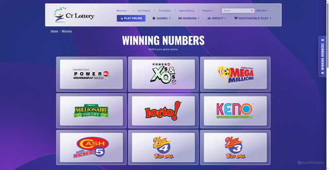 Security scan screenshot of https://ctlottery.com/winning/all-winning-numbers