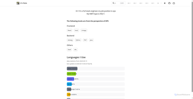 Security scan screenshot of https://note-test-pq9vzyyev9.edgeone.app/