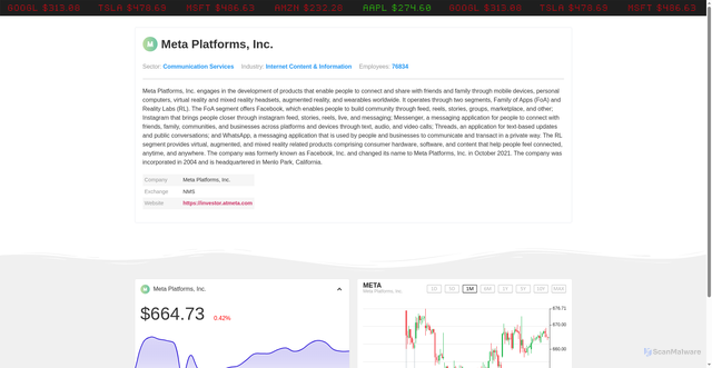 Security scan screenshot of https://stockwidgets.blocksera.com/stocks/meta/