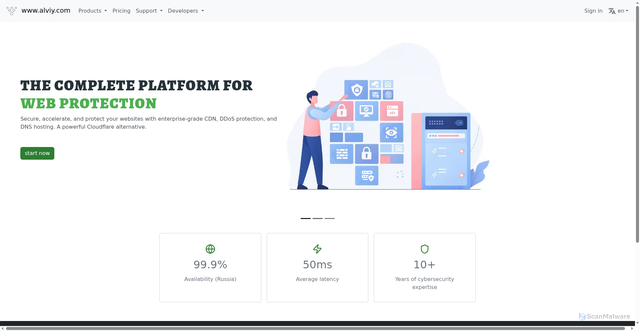 Security scan screenshot of https://didns.ru