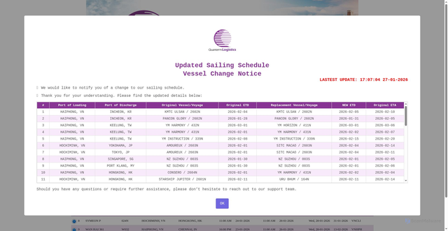 Security scan screenshot of https://schedule.quanterm.com.vn/