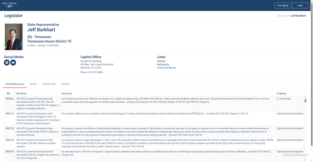 Security scan screenshot of https://www.billtrack50.com/legislatordetail/28016