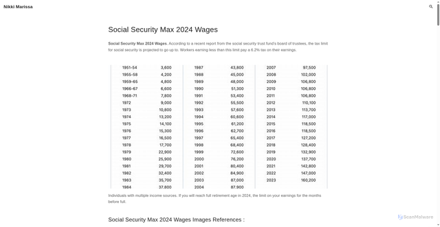 Security scan screenshot of https://giuliayphillie.pages.dev/dzzakzo-social-security-max-2024-wages-photos-cpvngvb/