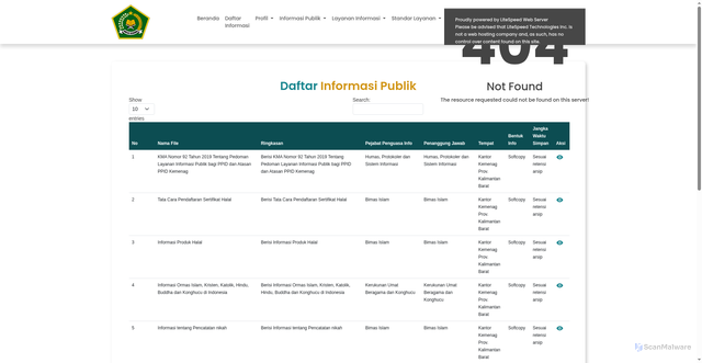 Security scan screenshot of https://kemenagprovkalbar.com/Ppid/bank_data/