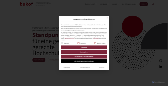 Security scan screenshot of http://www.bukof.de