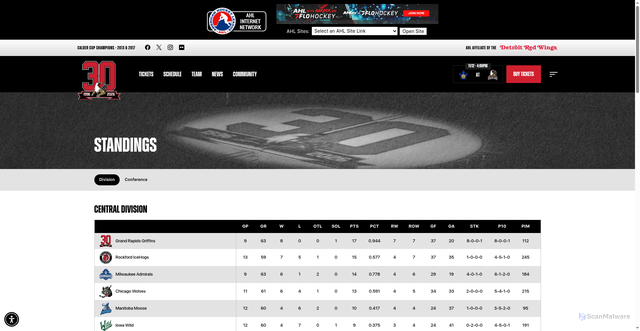 Security scan screenshot of https://griffinshockey.com/standings