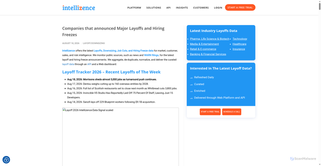 Security scan screenshot of https://intellizence.com/insights/layoff-downsizing/major-companies-that-announced-mass-layoffs/