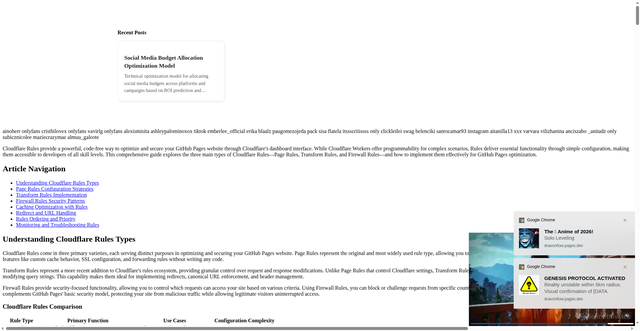 Security scan screenshot of https://dravonflow.pages.dev/2025a112534/