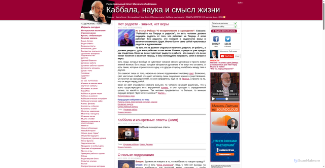 Security scan screenshot of https://laitman.ru