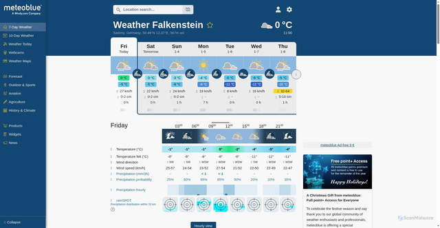Security scan screenshot of https://meteoblue.com
