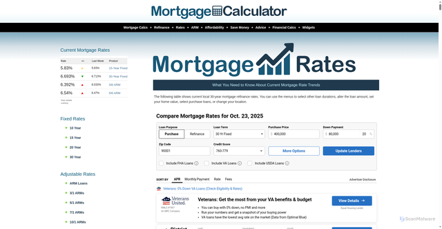 Security scan screenshot of https://www.mortgagecalculator.org/mortgage-rates/