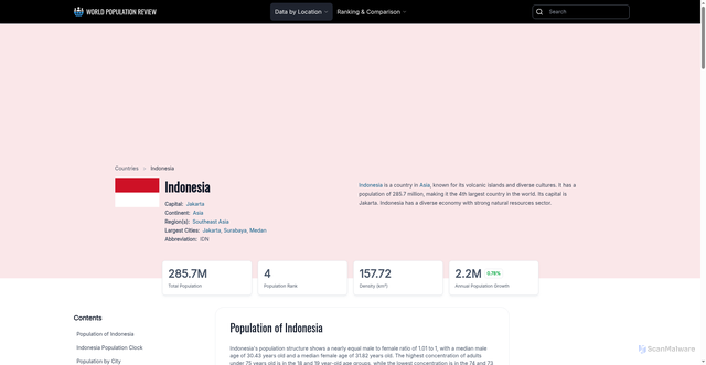 Security scan screenshot of https://worldpopulationreview.com/countries/indonesia