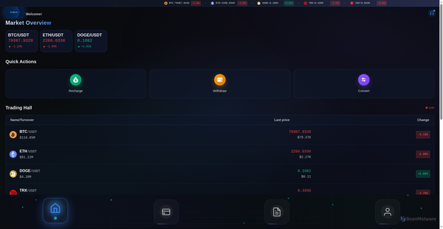 Security scan screenshot of https://pimco-2fl.pages.dev/