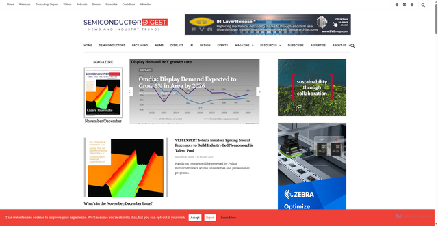 Security scan screenshot of https://www.semiconductor-digest.com/