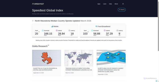Security scan screenshot of https://artgjjkklp.pages.dev/global-index/north-macedonia