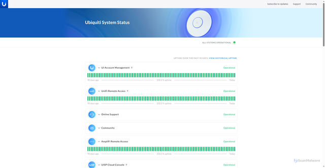 Security scan screenshot of https://status.ui.com