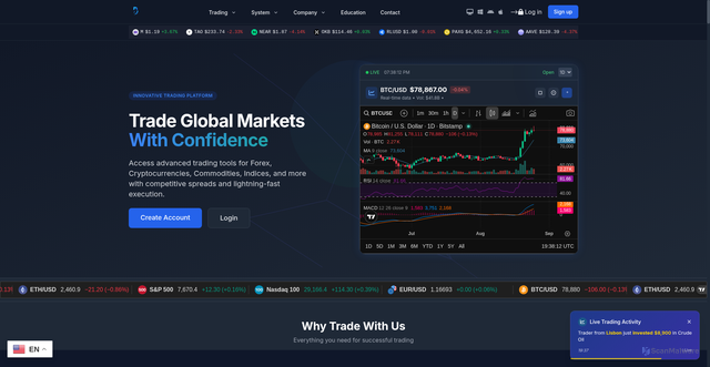 Security scan screenshot of api.coingecko.com