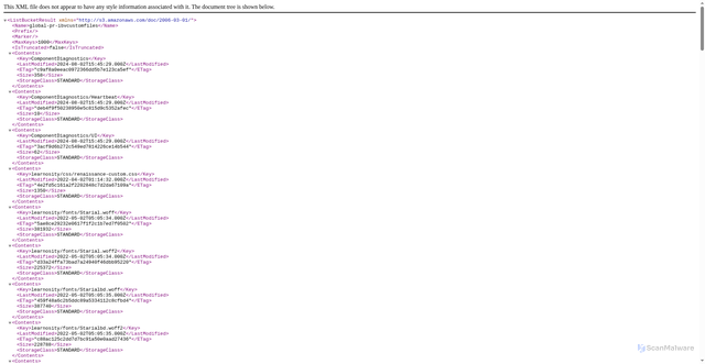 Security scan screenshot of https://global-pr-ibvcustomfiles.renaissance-go.com