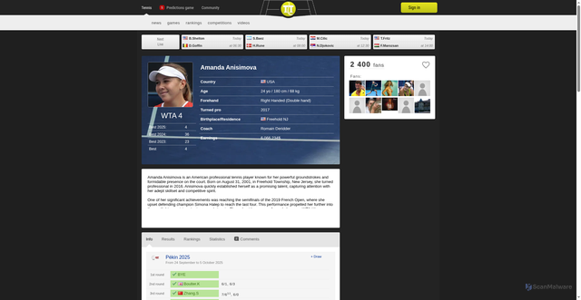 Security scan screenshot of https://en.tennistemple.com/player/amanda-anisimova/7235/