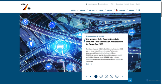 Security scan screenshot of https://www.kba.de/DE/Home/home_node.html