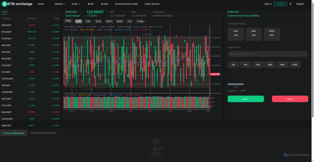Security scan screenshot of https://btbuu.com/Contract/index