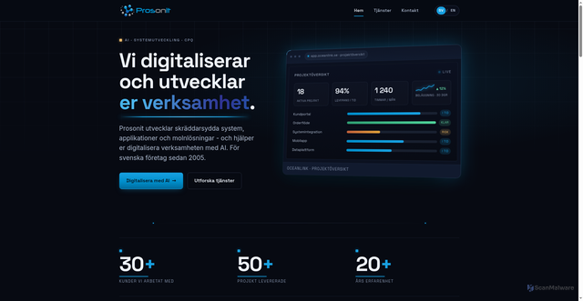 Security scan screenshot of https://prosonit.se
