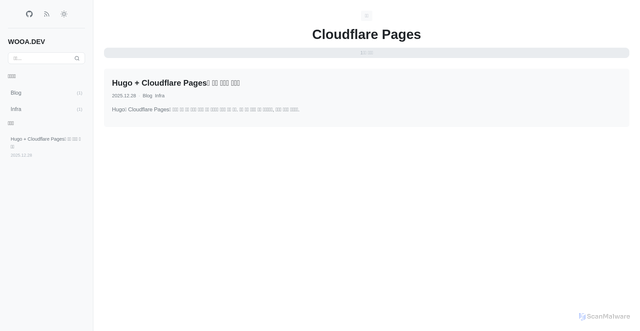 Security scan screenshot of https://wooa-dev.pages.dev/tags/cloudflare-pages