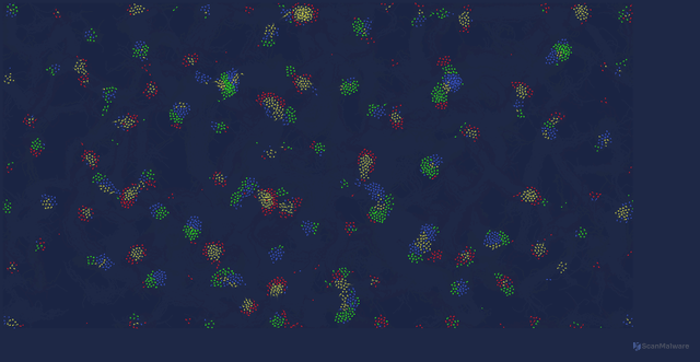 Security scan screenshot of https://zpl.se