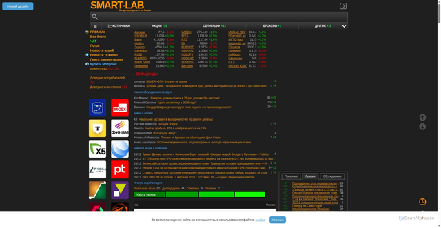 Security scan screenshot of https://smart-lab.ru
