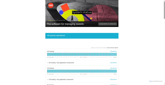 Security scan screenshot of https://status.awardforce.com