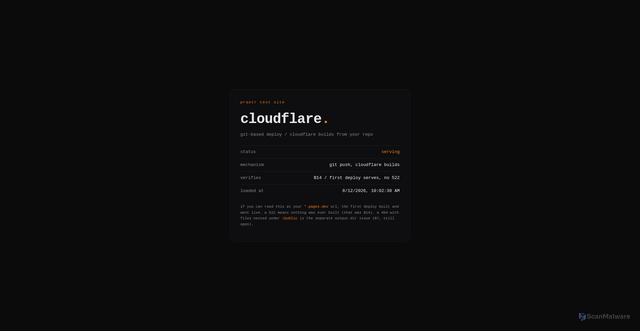 Security scan screenshot of https://test-cf-di3.pages.dev/