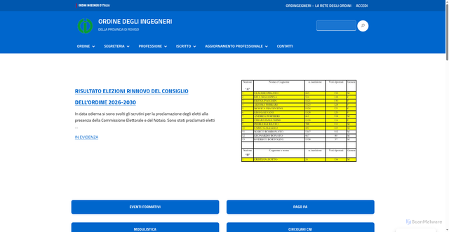 Security scan screenshot of https://www.ordineingegnerirovigo.it
