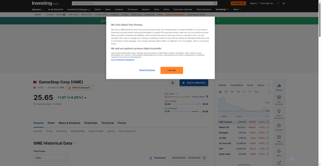 Security scan screenshot of https://ph.investing.com/equities/gamestop-corp-historical-data