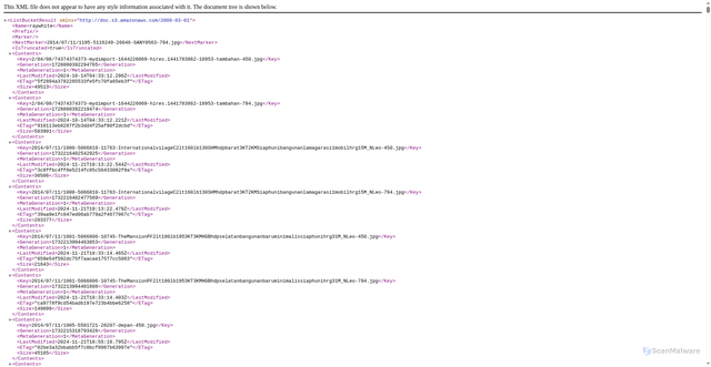 Security scan screenshot of https://cdn.raywhite.co.id