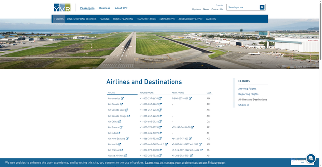 Security scan screenshot of https://www.yvr.ca/en/passengers/flights/airlines-and-destinations