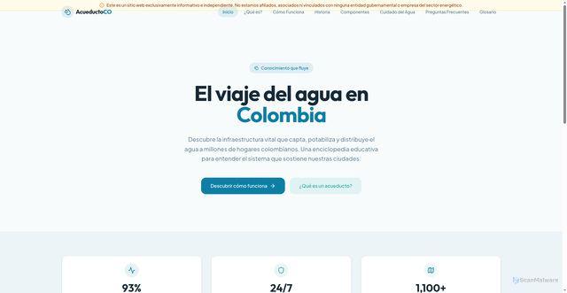 Security scan screenshot of https://redaguaenlinea.com/