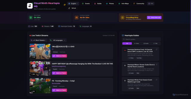 Security scan screenshot of http://cloudninthhq.com/