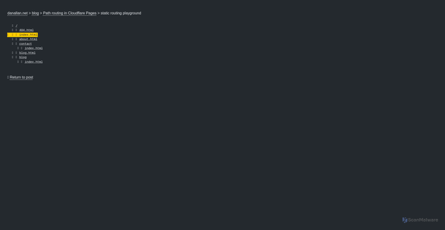 Security scan screenshot of https://routing-playground-danallan-net.pages.dev/index.html