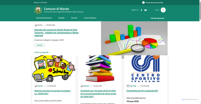 Security scan screenshot of https://www.comune.niardo.bs.it