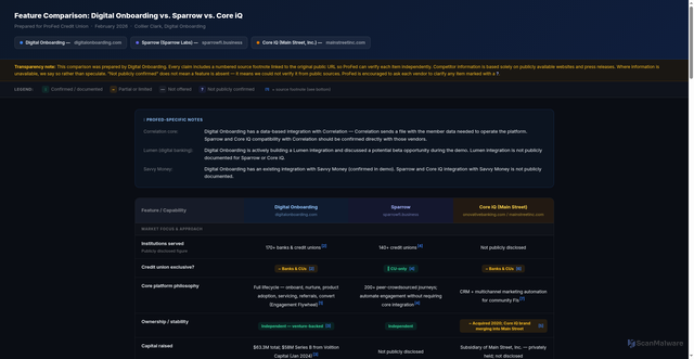 Security scan screenshot of https://digitalonboarding-bcjw381w28.edgeone.app/ProFed_Feature_Comparison.html
