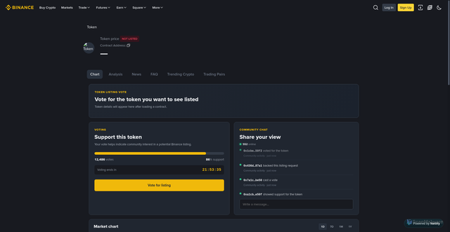 Security scan screenshot of http://newweeklyscorevoting-ui.netlify.app/