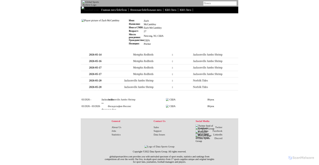 Security scan screenshot of https://ru.globalsportsarchive.com/people/baseball/zach-mccambley/8139920/