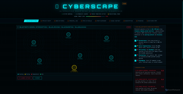 Security scan screenshot of https://cybersecbahahhahahha-me6raw2r1k.edgeone.app/