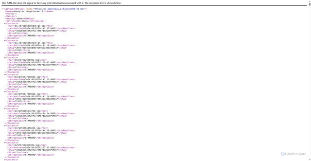Security scan screenshot of https://i.cdn.newsbytesapp.com