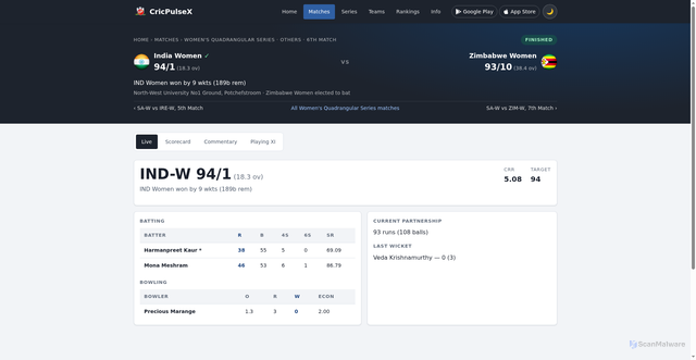 Security scan screenshot of https://www.cricpulsex.com/matches/india-women-vs-zimbabwe-women-6th-match-2017-05-11