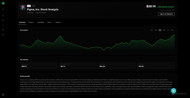 Security scan screenshot of https://www.stoky.ai/company/FIG