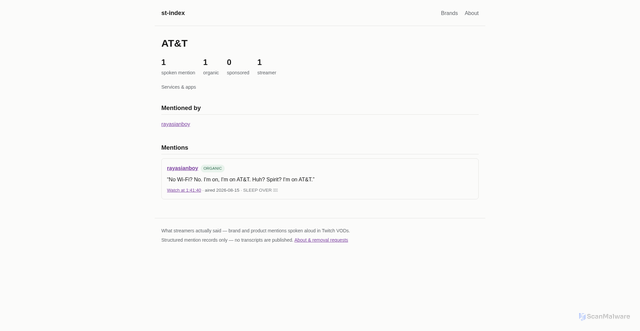 Security scan screenshot of https://st-index.pages.dev/brand/at-t/