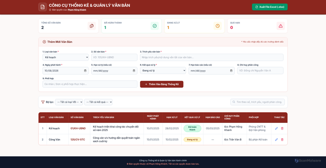 Security scan screenshot of https://confidential-white-ltuo4n8a-dpocs6rxlmpm.edgeone.dev/