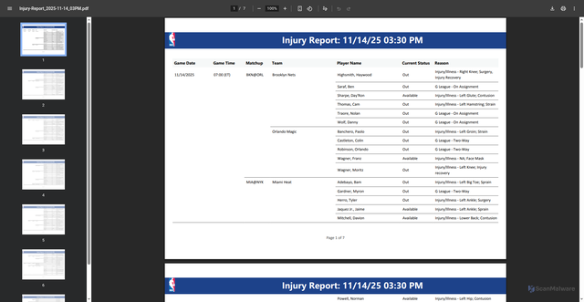 Security scan screenshot of https://ak-static.cms.nba.com/referee/injury/Injury-Report_2025-11-14_03PM.pdf
