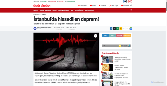 Security scan screenshot of https://dogruhaber.com.tr/istanbulda-korkutan-deprem-1